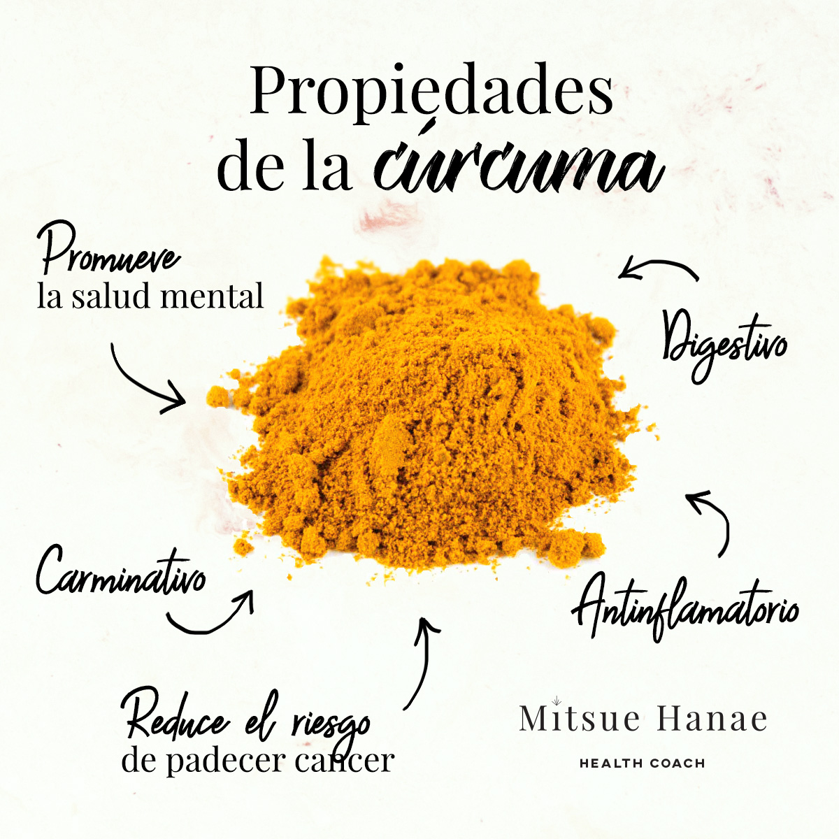 Propiedades de la Cúrcuma